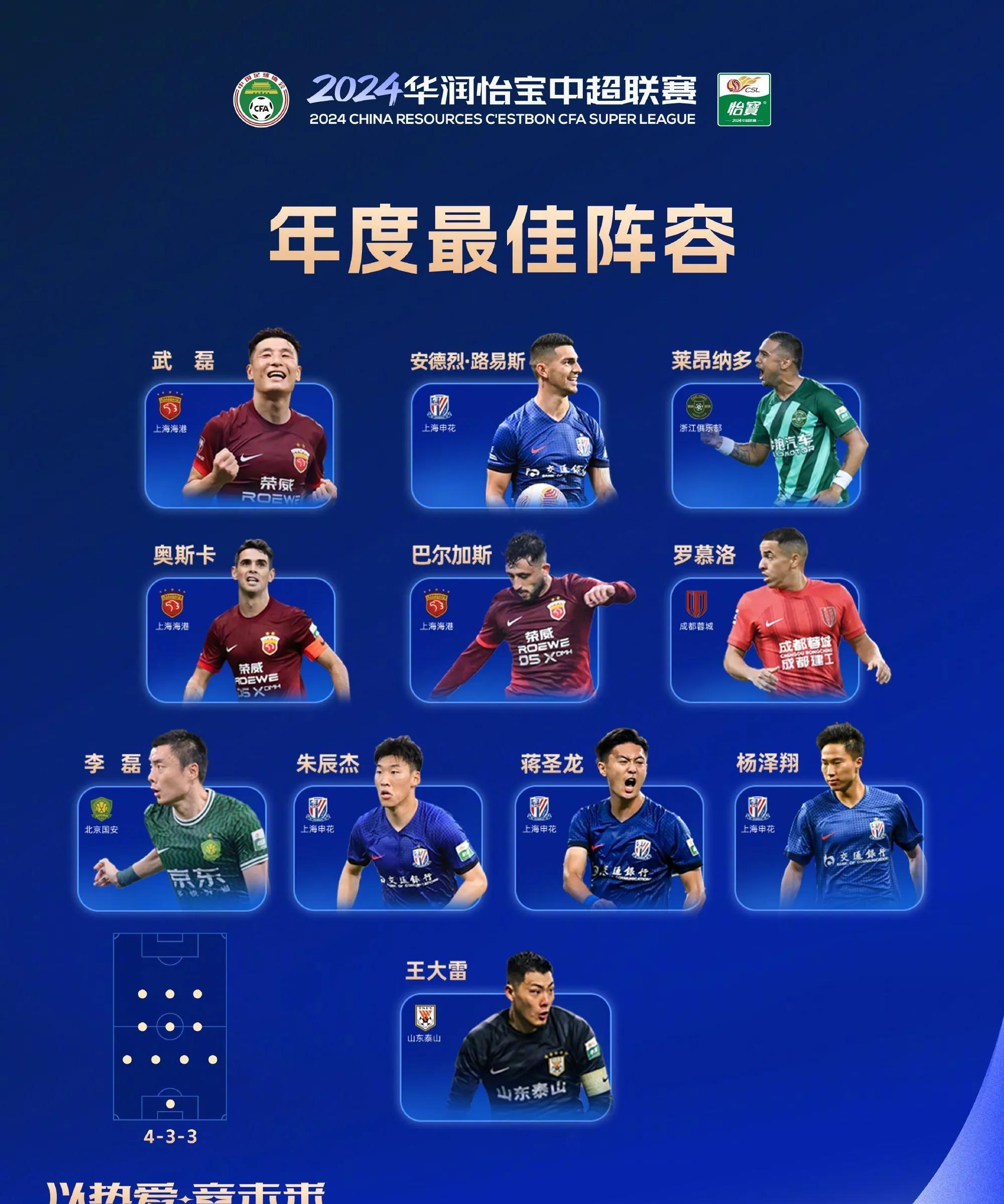 爱游戏官方入口-足球官方发布赛后数据，表现引争议