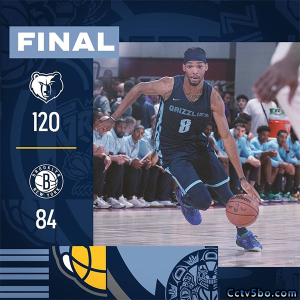 灰熊完胜篮网，库里状态火热