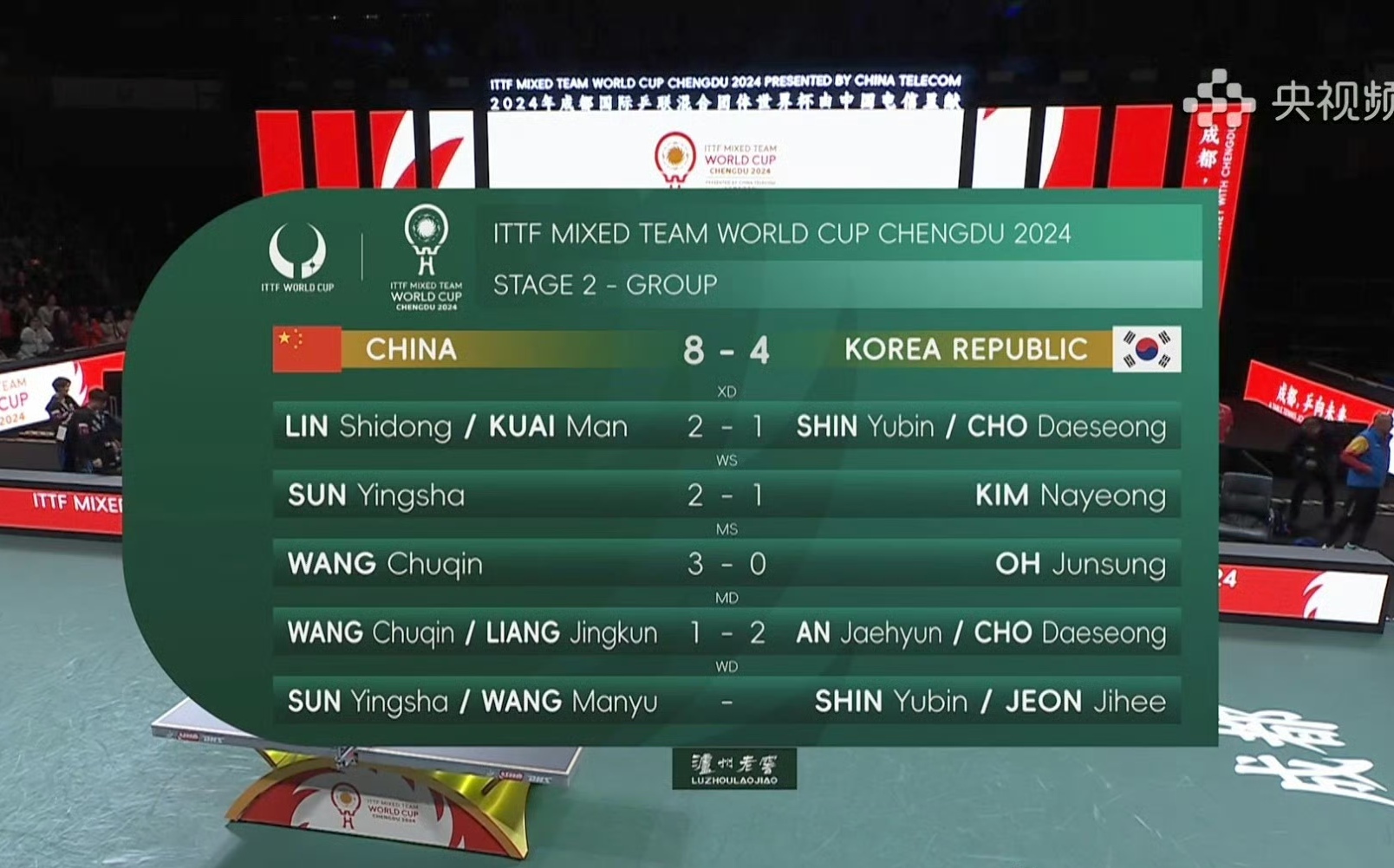 爱游戏体育-韩国队碾压中国队，马琳刷新纪录